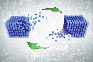 Multi-Level Multi-Company Consolidation